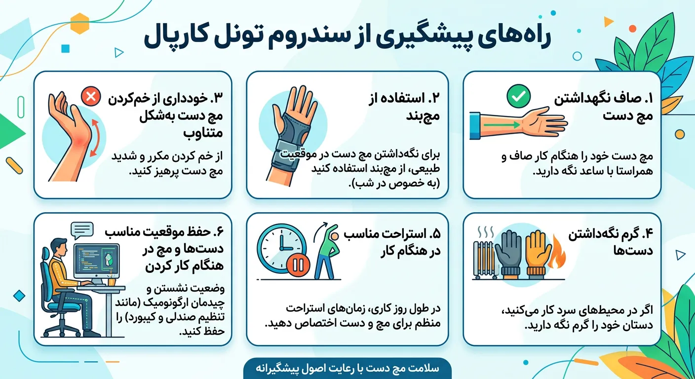 راه‌های پیشگیری از سندروم تونل کارپال